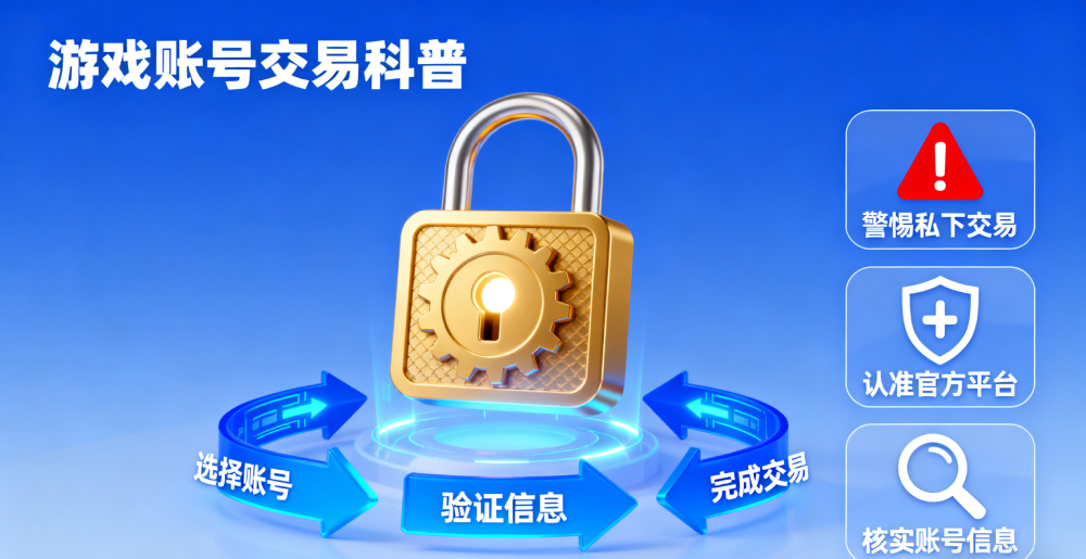 制作游戏账号交易图.jpg 制作游戏账号交易图.jpg